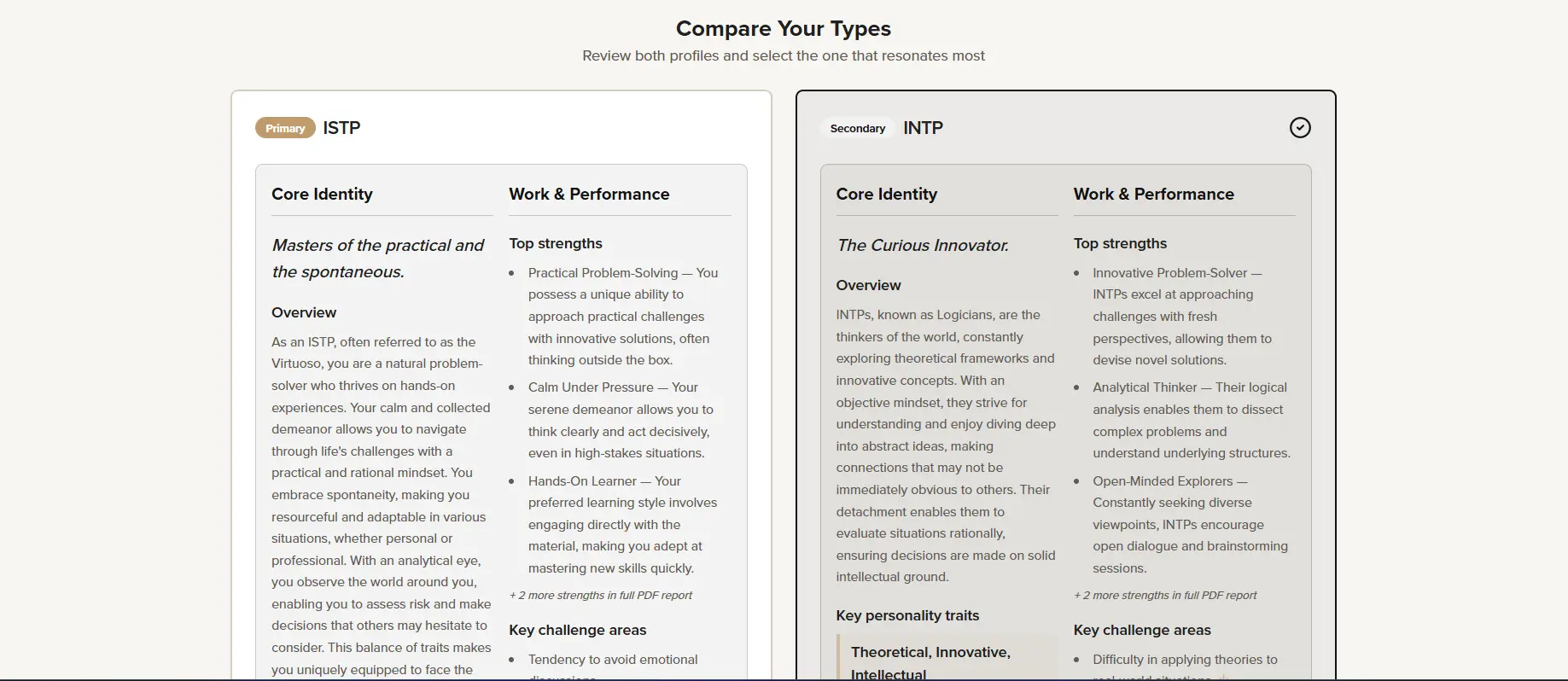 Two personality profiles side by side, labelled primary ISTP and secondary INTP, each with core identity, overview, top strengths and challenge areas.